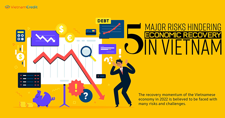 5 major risks hindering economic recovery in Vietnam